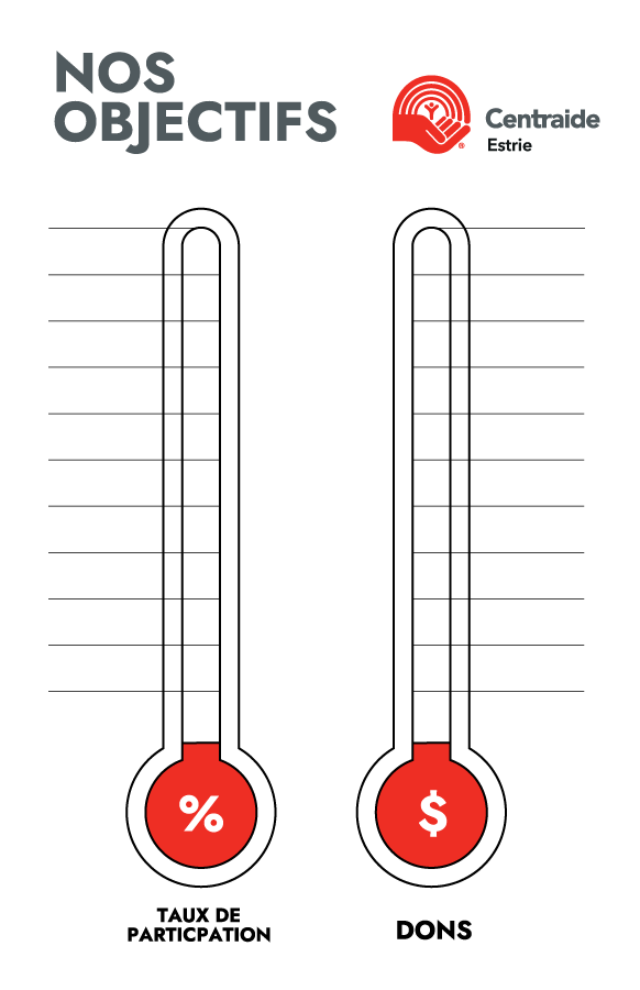 Affiche thermomètre française