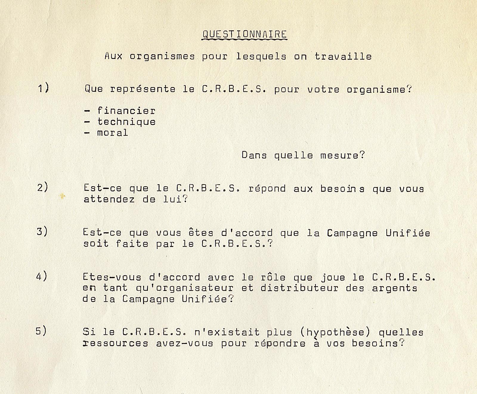 Sondage d'opinion 1974